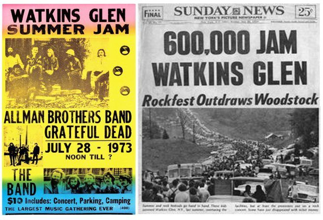 Watkins Glen Poster and Daily News Headline